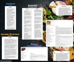 Des recettes faciles aux astuces et secrets de chefs, renouvelez vos menus et épatez vos proches ! Multi Team Team Apokaleypse