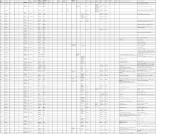 Http Racineshistoire Free Fr Gen Pdf Ec1630 1914 M Pdf