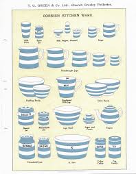 1923 Cornishware Trade Catalogue Page Cornishware Blue Onion Initial Prints