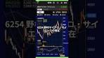 6254 野村マイクロ・サイエンス。2025年の株価動向。#NISA ...