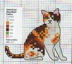 Cross stitch this design in the upper corner of your fabric. 900 Cross Stitch Cats Ideas Cross Stitch Stitch Cat Cross Stitch