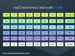 fanciful european shoe size chart conversion mens digibless