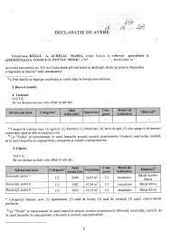 9 de rezultate pentru eticheta administratia fondului pentru mediu. Declaratie De Avere Administratia Fondului Pentru Mediu