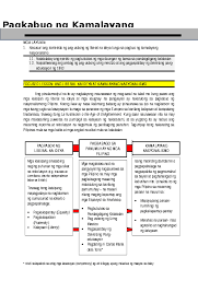 •ang masamang dulot ng pagbubukas ng suez canal ay mas madaling matutuntun ng mga dayuhan ang ating bansa pagkat madali lang mahanap ang ating ruta dahil napapaligidan ito ng tubig at mga pulo. Doc Reading Material For Grade 6 First Quarter Lesson 4 Edgardo Porteria Academia Edu