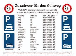 Nach einem ausdrücklichen parkverbot auf dem gehweg sucht man dort jedoch vergeblich. Gehwegparken Viele Suvs Zu Schwer Marc Andressen Rotenburg