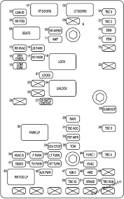 pdf 2005 gmc yukon/yukon xl owner manual m 2005 gmc yukon/yukon xl owner manual m. Diagram On 2002 Gmc Envoy Rear Fuse Box Data Wiring Diagram Meet Space A Meet Space A Vivarelliauto It