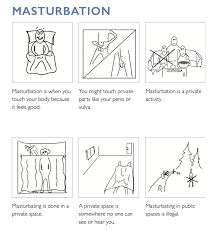 How to masturbate in class