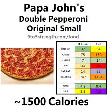 Pizza, homemade or restaurant, cheese, thin crust (0.1 12″ diameter) contains 135.9g of carbs, 63.6g of protein, 53g of fat, and 1309.7 calories. How Many Calories In Papa John S Pizza