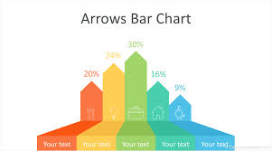Arrows Bar Chart Powerpoint Template Design