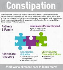 Kidney Supportive Care Research Group Publications Facebook