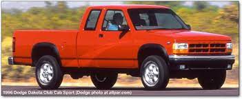 Dodge dakota 1996, street performance™ shock absorbers and struts by belltech®. Dodge Dakota Mid Sized Pickup Trucks 1987 1996 Dodge Dakota Pickup Trucks Dodge