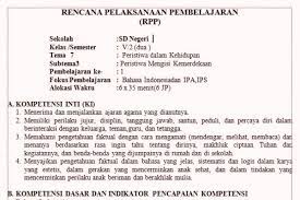 Hal ini membuat semua aspek kehidupan masyarakat harus beradaptasi. Rpp K13 Kelas 5 Tema 7 Peristiwa Dalam Kehidupan Sekolahdasar Net