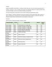 Tests and documentation and examples. 1529640180709 St Module 2 Notes Software Testing 15is63 Dept Of Ise Module Ii Unit Ii Boundary Value Analysis Equivalence Class Testing Decision Course Hero