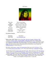 Selain itu terdapat banyak komunitas penggemar jazz di indonesia yang eksis. Tokoh Yang Mempelopori Musik Reggae