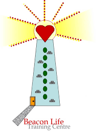 Visitor centres in kuala lumpur. List Of International Special Education Needs In Kuala Lumpur City Education Destination Malaysia