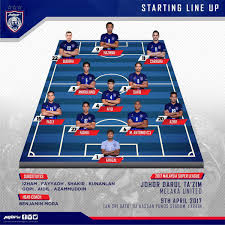 Perlawanan liga super 2017 diantara pasukan johor darul ta'zim menentang melaka united pada 9hb april 2017 di stadium. Johorsoutherntigers ×'×˜×•×•×™×˜×¨ 2017 Super League 9th April 2017 Starting Lineup Jdt Vs Melaka United