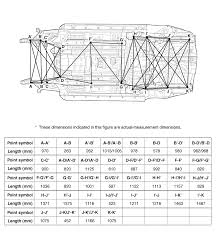 Hyundai Accent Actual Measurement Dimensions 4door Under Body Body Repair Body Dimensions Body Interior And Exterior