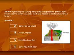 Gambar, ataupun video yang ada di channel ini terkadang berasal dari. Gunung Berapi