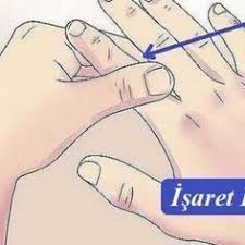 Parmaginiza 60 Saniye Bastirin Bakin Ne Oluyor Isaret Parmagi Refleksoloji Karin Agrisi