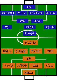 チェルシー最新スタメン全選手紹介＆フォーメーション。ランパード監督が導き出した、スター軍団の序列とは？ 2020/09/10 06:00 【写真：getty images】 (フットボールチャンネル) gk プレミアリーグも7節を消化した。新加入選手の適応や. ã‚¯ãƒ©ãƒ–wæ¯ ãƒ¢ãƒ³ãƒ†ãƒ¬ã‚¤vsãƒã‚§ãƒ«ã‚·ãƒ¼ ã‚¹ã‚¿ãƒ¡ãƒ³ç™ºè¡¨ ã‚²ã‚­ã‚µã‚«