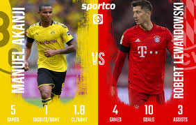 Does robert lewandowski make your team of 2020? Borussia Dortmund Vs Bayern Munich Preview 7th November 2020