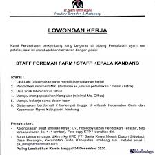 Lowongan kerja badan pusat statistik non pns (smk/smu). Lowongan Kerja Di Tulungagung Hari Ini Wild Country Fine Arts