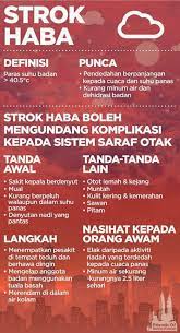 Angin ahmar adalah melibatkan salur darah di bahagian otak mangsa samada tersumbat atau pecah. Cuaca Panas Bahaya Strok Haba