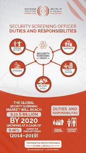 Cbrn Safety Tips Safety Tips No Response Tips