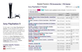 Free sony playstation 5 in stock alert sign up. 5 Best Ps5 Stock Tracker Apps And Websites For In Stock Restock Alerts Tech Times