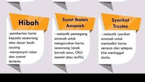 If you want to learn pemegang amanah in english, you will find the translation here, along with other translations from malay to english. Maryam Hibah Takaful Photos Facebook