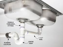 Kitchen Ideas A Better Sink Drain Under Kitchen Sinks Diy Plumbing Kitchen Sink Remodel