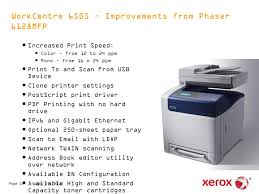 Intel intel(r) aim external tv encoder driver 3. Xerox Phaser 7800gx Ps Driver