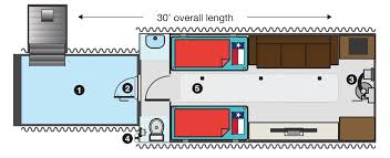 What are advantages of having a bunker built under your home? Round Culvert 10 20 Backyard Bunker