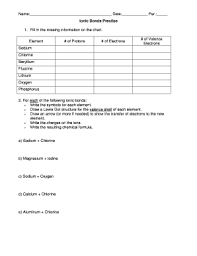 Covalent bonds are bonds between 2 or m… what do covalent bonds form? Fillable Online Ionic And Covalent Bonds Worksheet Fax Email Print Pdffiller