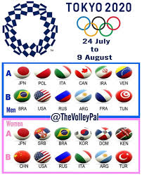 Jun 14, 2021 · กลุ่มผู้นำ จี 7 (g 7) สนับสนุนการจัดกีฬาโอลิมปิก โตเกียว 2020 ในรูปแบบที่ปลอดภัย โดยการแข่งขันครั้งนี้ จะเป็นสัญลักษณ์ของความสามัคคีระดับโลก ใน. à¸§ à¹€à¸„à¸£à¸²à¸°à¸« à¸§à¸­à¸¥à¹€à¸¥à¸¢ à¸šà¸­à¸¥à¸«à¸ à¸‡à¸ à¸› à¸™ à¹‚à¸­à¸¥ à¸¡à¸› à¸2021 Pantip