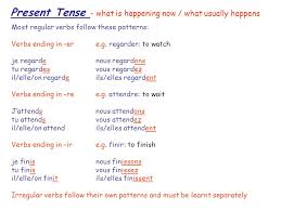 The conjugation of verbs shows you all finite and infinite forms in a verb table. Present Tense What Is Happening Now What Usually Happens Ppt Video Online Download