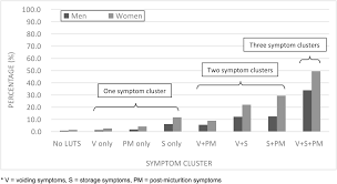 (7) $15.99 $1.96 off rrp! Medical Topics Part Ii Cambridge Handbook Of Psychology Health And Medicine