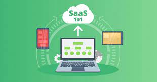 You need to tell them what your product offers them, what kinds of services they get if they make a purchase, why yours is better than that of the competition. Why Saas Is Better For Your Company Supply Chain Solution