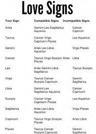 Birth Signs And Dates Champion Conceived Astrology Signs This Zodiac Signs Dates Zodiac Star Signs Zodiac Signs Leo