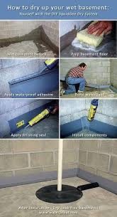 We did not find results for: Schmale Kellerideen Kellerausbau Bodenplane Kellerbadezimmerbundig Bodenplane Kelleraus Waterproofing Basement Wet Basement Basement Remodeling