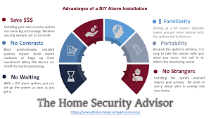 Twc Spectrum Home Security Reviews Best Home Security System Home Security Companies Security System