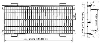 Project Design Of Steel Grating Trench Cover