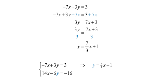 Students use substitution and elimination to solve each system. Solving Linear Systems By Substitution