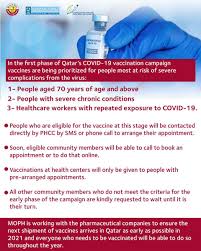 مستشفى عبود عيسى النعيمي al nuaim st, doha, qatar تنسيق: ÙˆØ²Ø§Ø±Ø© Ø§Ù„ØµØ­Ø© Ø§Ù„Ø¹Ø§Ù…Ø© On Twitter In The First Phase Of Qatar S Covid 19 Vaccination Campaign Vaccines Are Being Prioritized For People Most At Risk Of Severe Complications From The Virus 1 People Aged