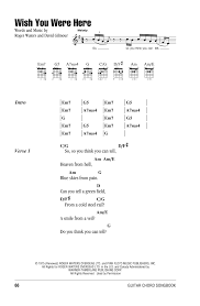 Wish you were here guitarlesson pink floyd gitarre lernen online 🎸. Wish You Were Here Noten Pink Floyd Akkorde Liedtexte Fur Gitarre