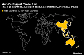 A new deal for asia. Asia Pacific Nations Sign Biggest Regional Trade Deal Bloomberg