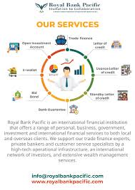 Your goals, risk profile, timeline, family dynamics and tax considerations. Pin On Royal Bank Pacific