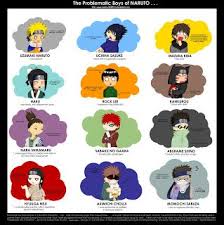 Emo Girl April 2009 Naruto Boys Naruto Characters Naruto Pictures