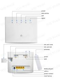 (device should be connected via usb cable to pc, lan cable should not be connected) press and hold wps + power buttons on top of the router. Buy Huawei Lte Cpe B315s 936 Modem4g Lte Category 4 Cpe Huawei Mobile Hotspot Router 4g Sim Card Unlocked 4g Router In The Online Store Vvifi World Store At A Price Of 65
