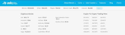 Is bitcoin trading allowed in india? Is Bitcoin Still Bought In Zebpay In India After Its Ban Quora